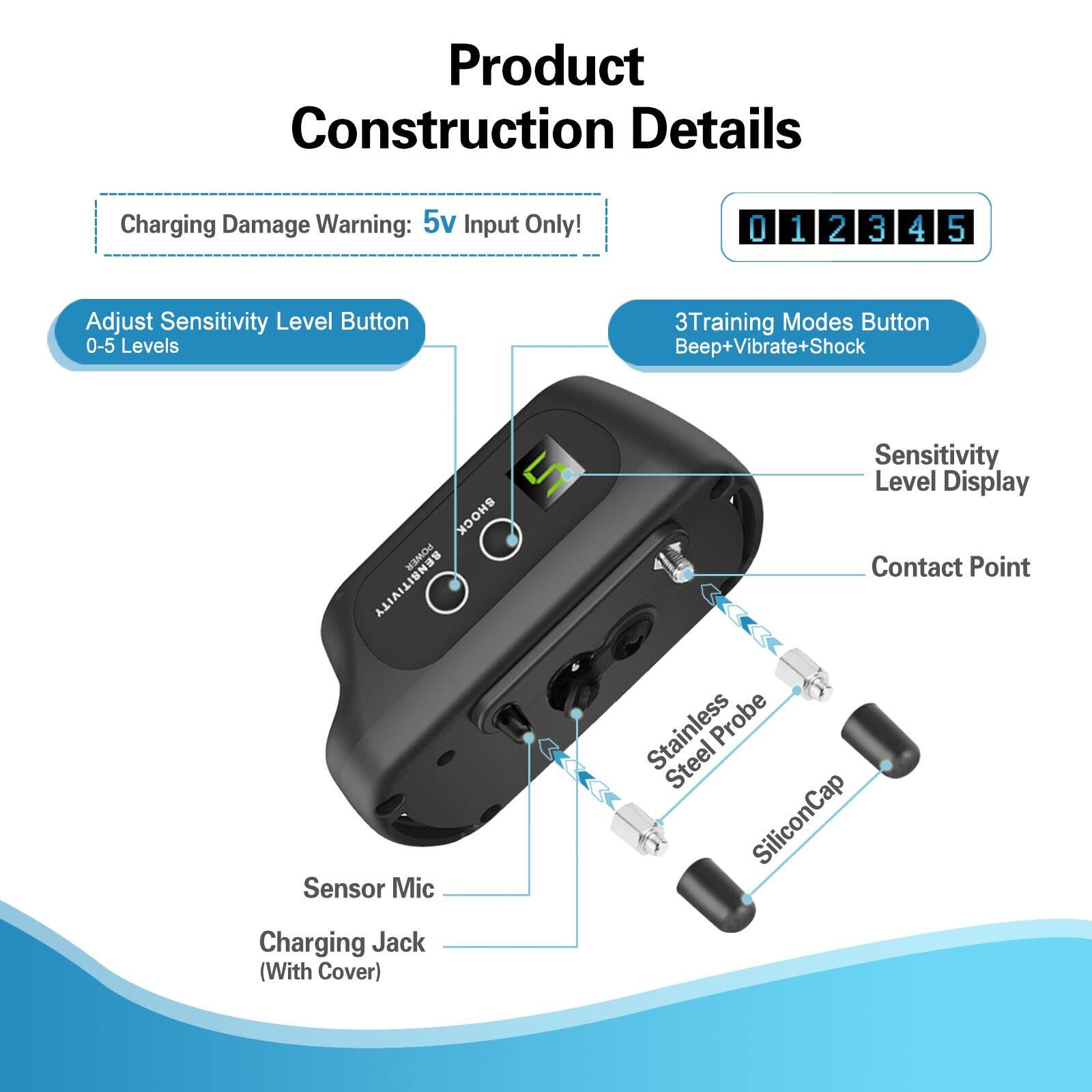 CZCCWD Sleep mode loop activates after repeated barking cycles for resets.