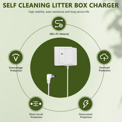 Czepa 12V 1.5A power supply powering an automatic litter box quietly.
