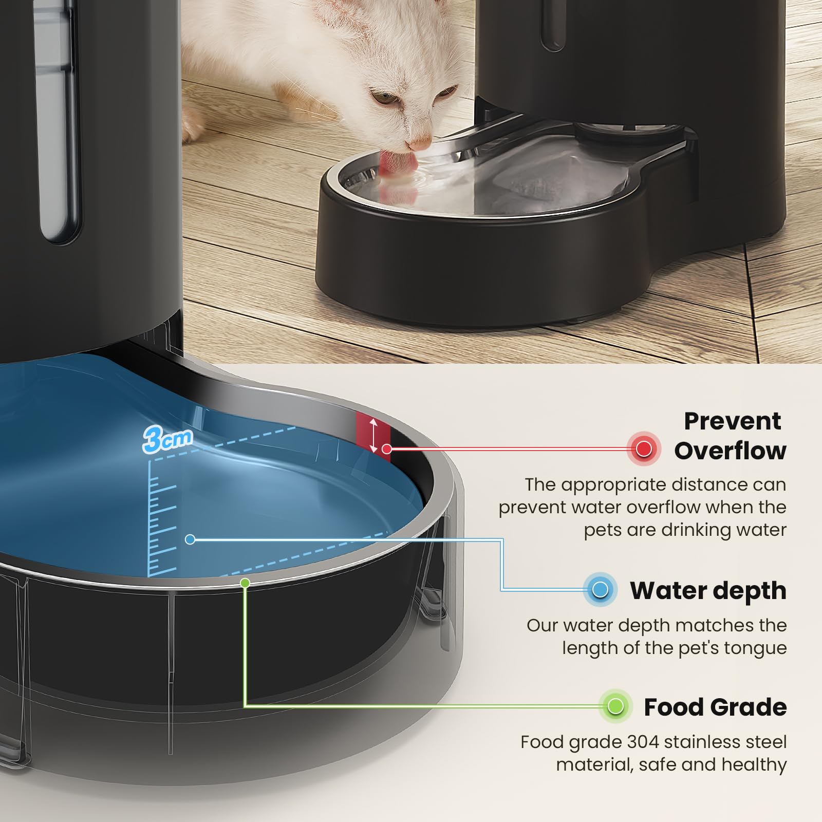 CZPET anti-slip base design keeps the unit steady on floors.