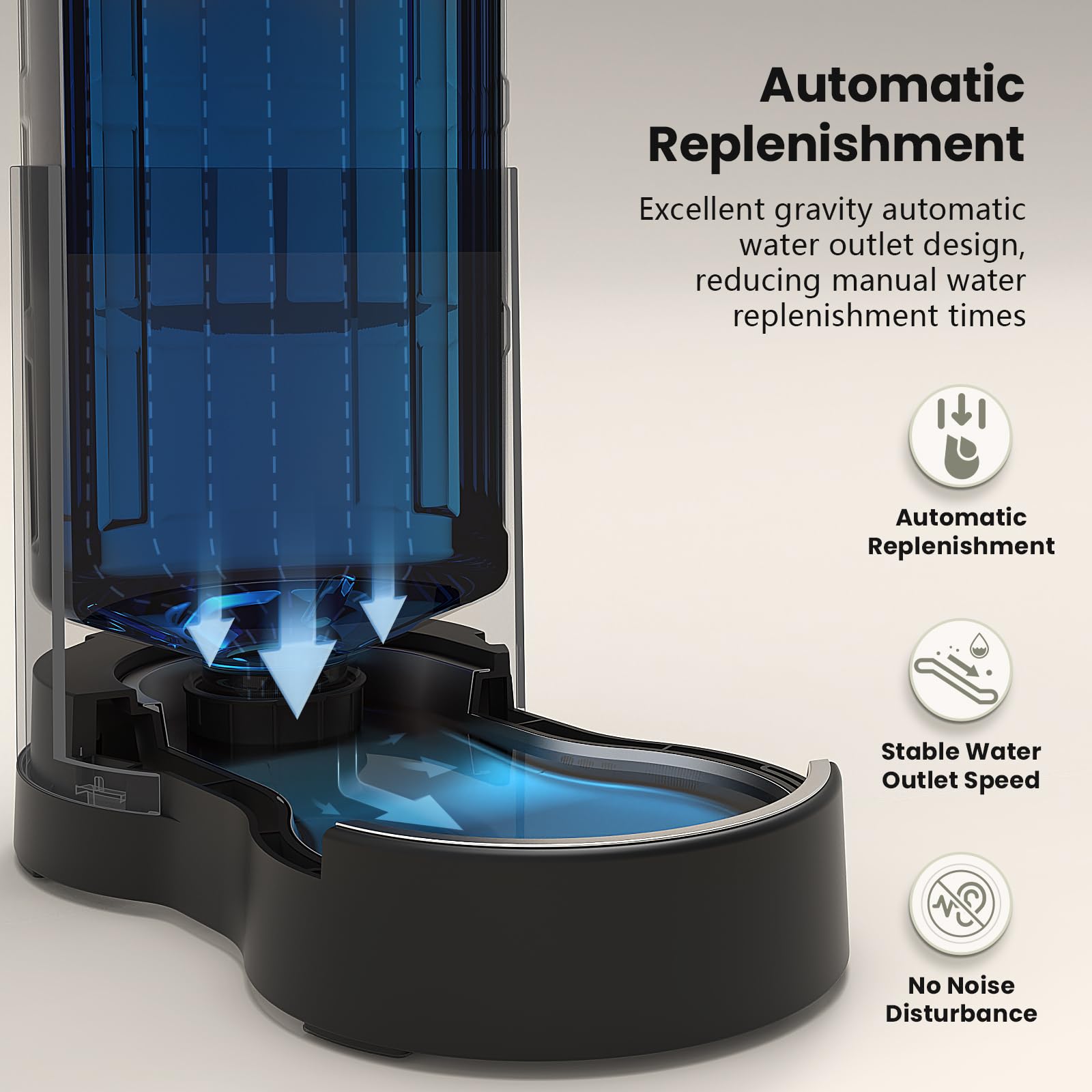 CZPET automatic gravity refilling ensures continuous hydration without frequent refills