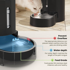 CZPET automatic refilling system maintaining steady water flow