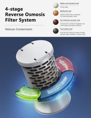 CZPET gravity-feed-system delivers automatic replenishment for hands-free use.