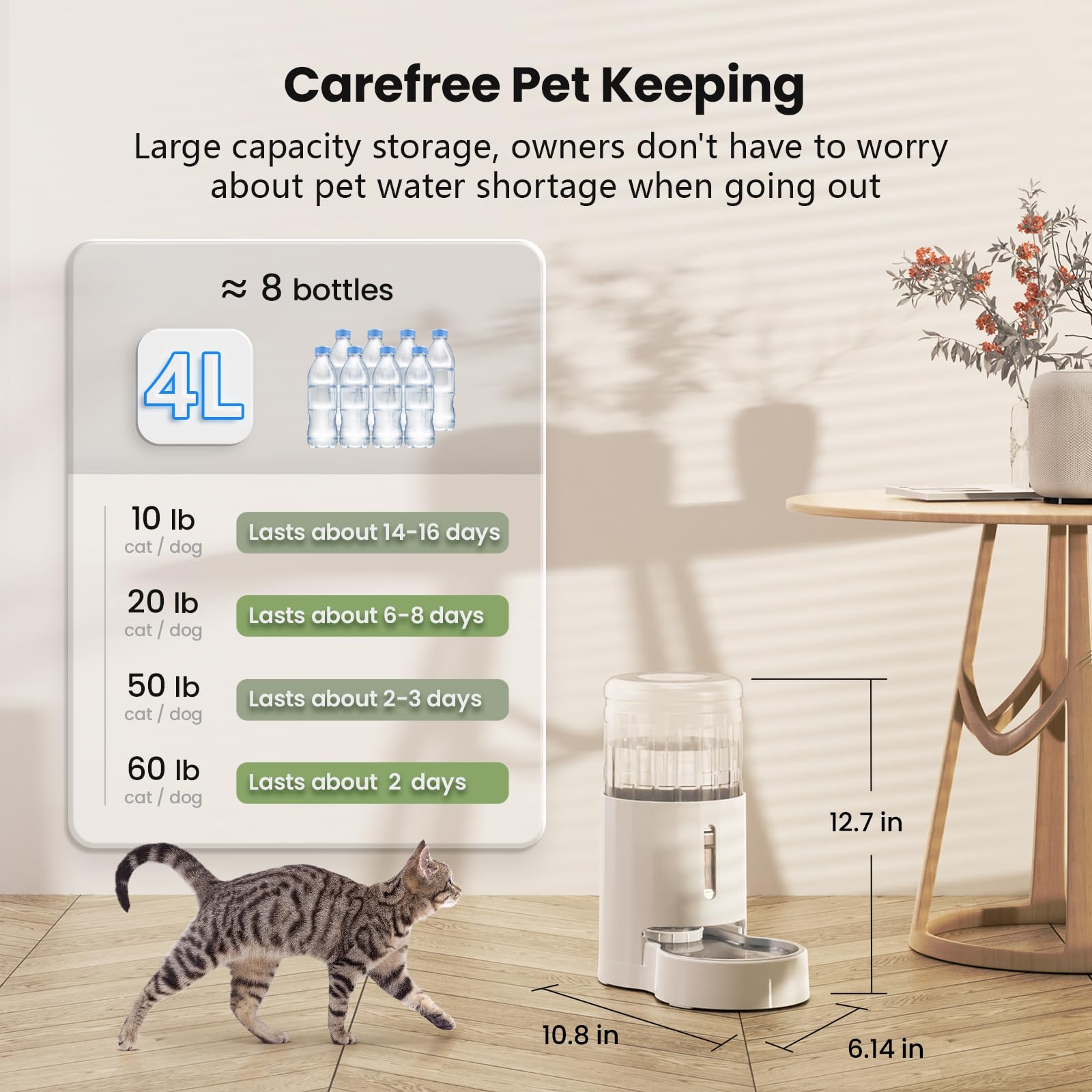 CZPET pet water dispenser – inside view demonstrating 4L capacity ready for busy households.