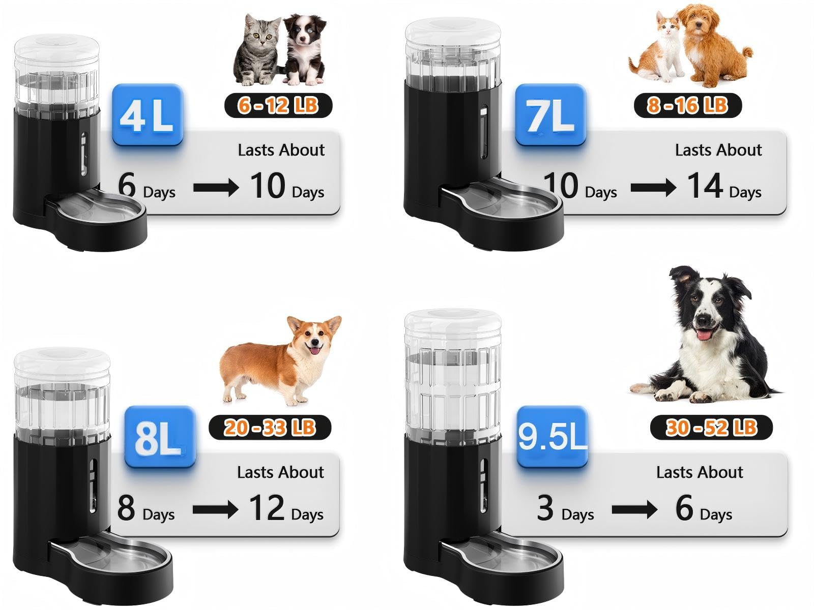 CZPET quiet operation with no plug-in power for calm, pet-friendly use