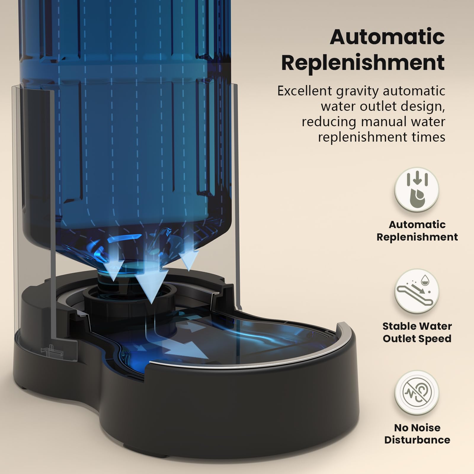 CZPET quiet water output minimizes noise for pets and owners.