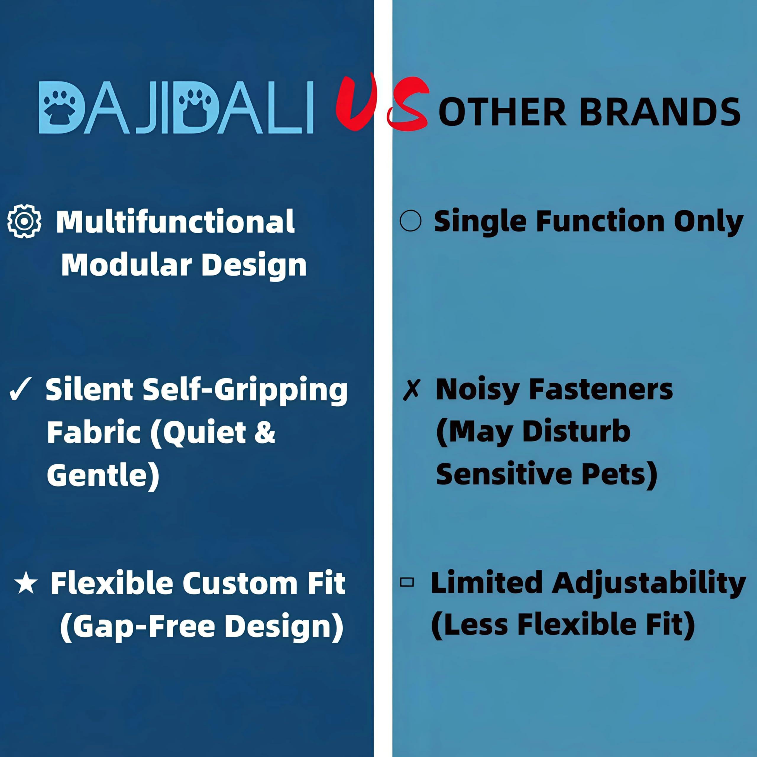 DAJIDALI open-rear recovery design enables potty breaks