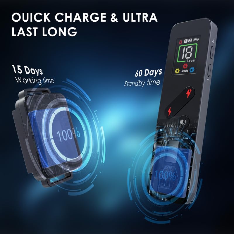 Type-C charging on the Dali Energy Cat remote for quick power-ups