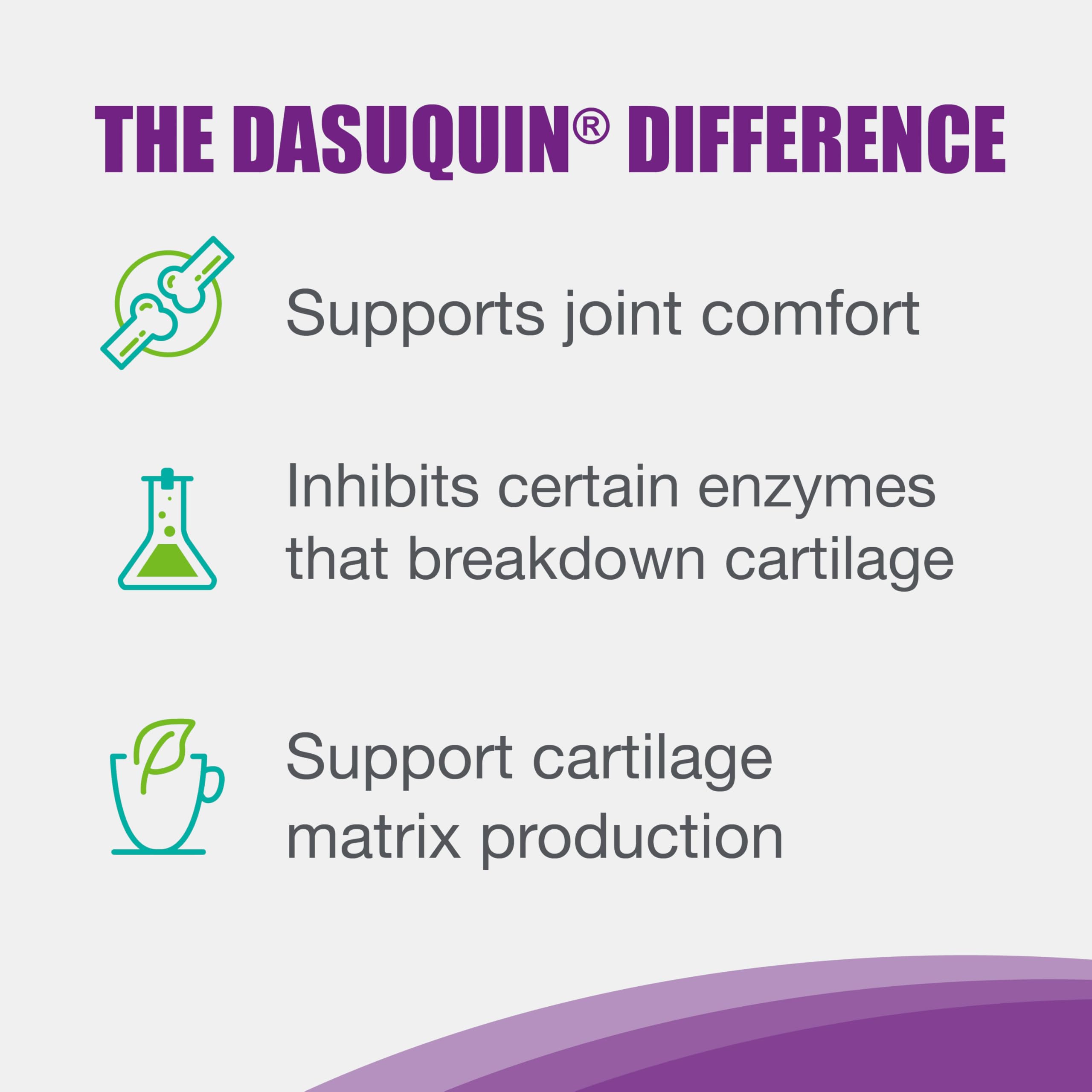 Dasuquin cat ingredients chondroitin sulfate support for joints