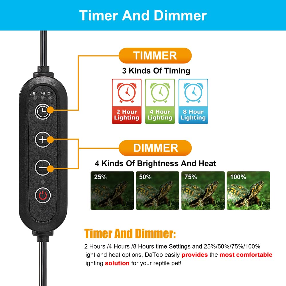 DaToo timer and dimmer provide customizable light and heat cycles.