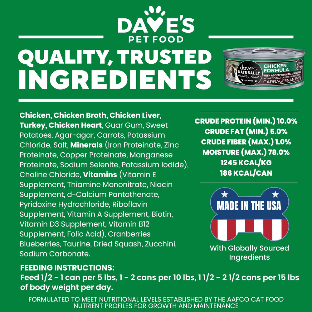 Dave's Pet Food AAFCO nutrition statement, aligns with cat dietary guidelines