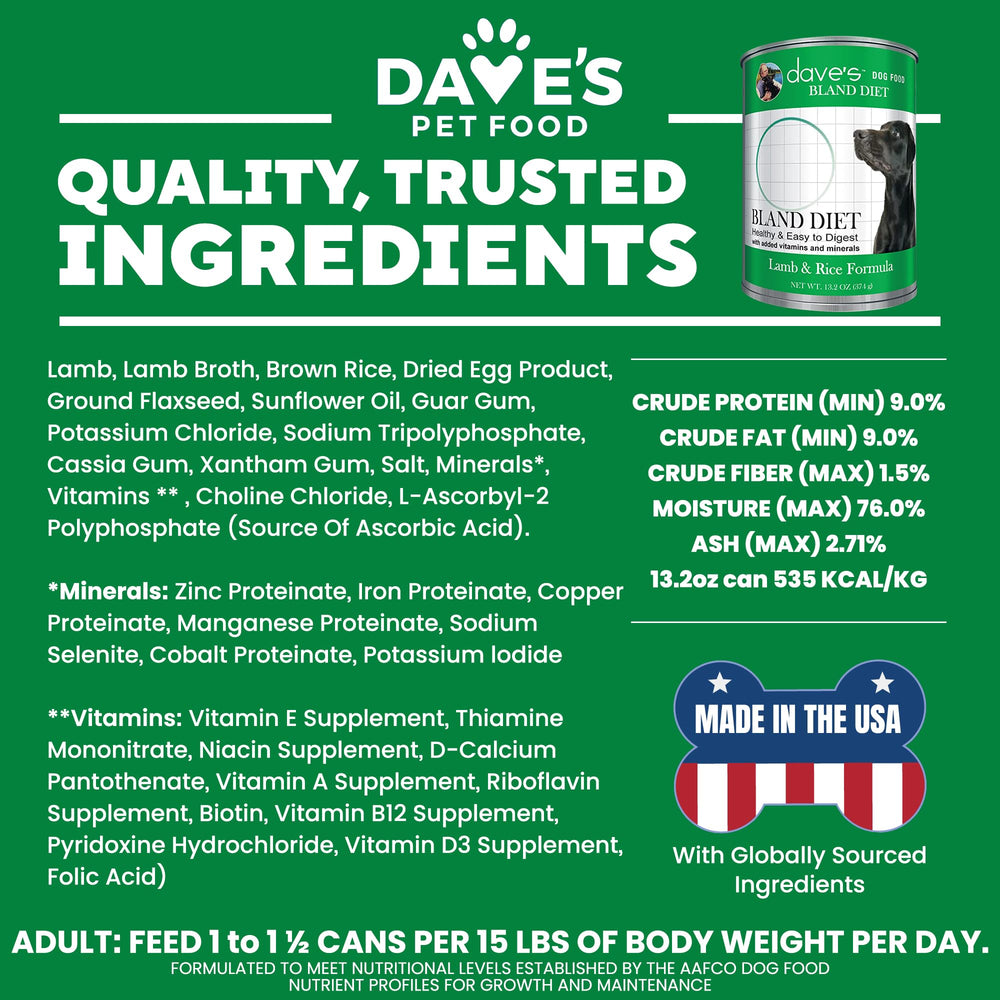 Dave's Pet Food practical option for simple diets during recovery or transitions.