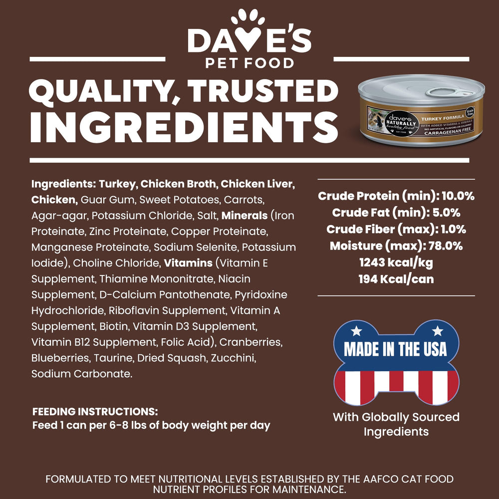 Dave's feeding directions on label show 1/2 to 1 can per 5 lbs