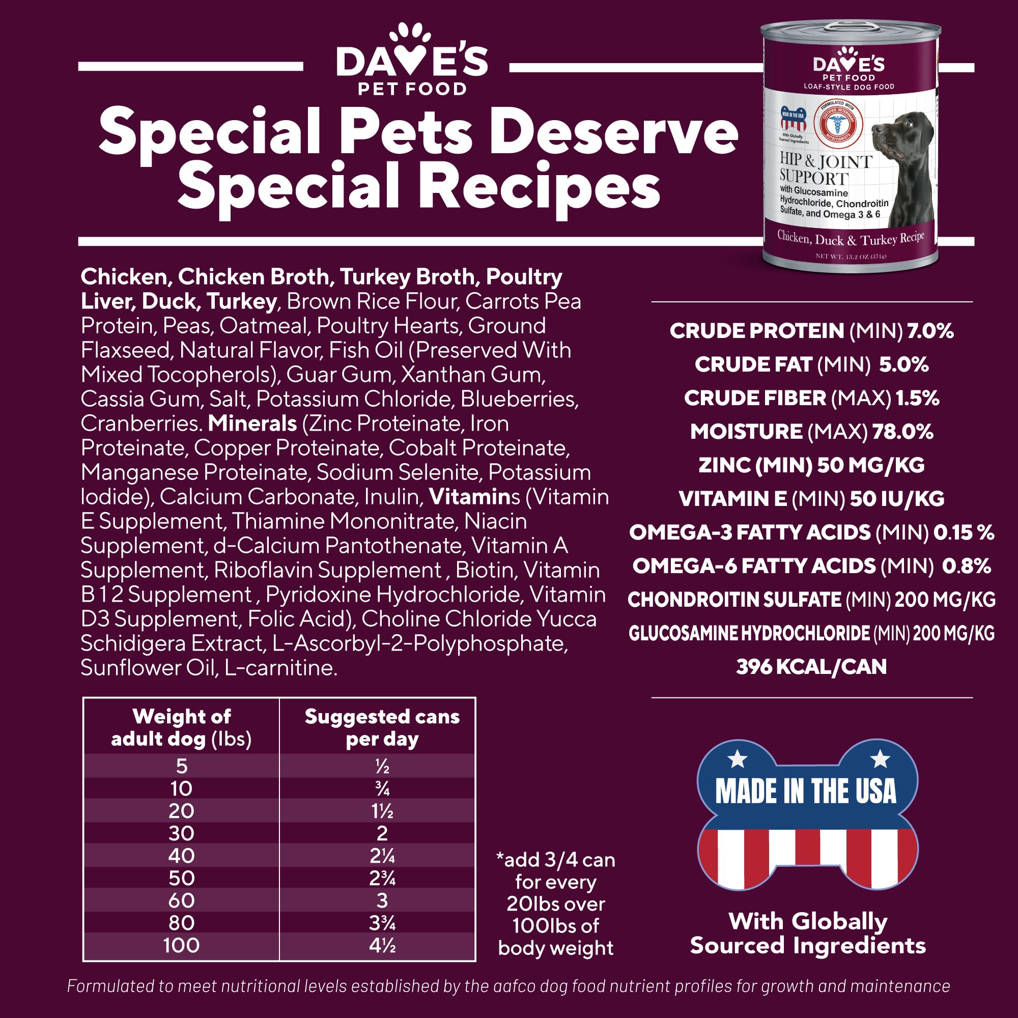 Dave's Pet Food case features consistent, convenient 13.2 oz cans.