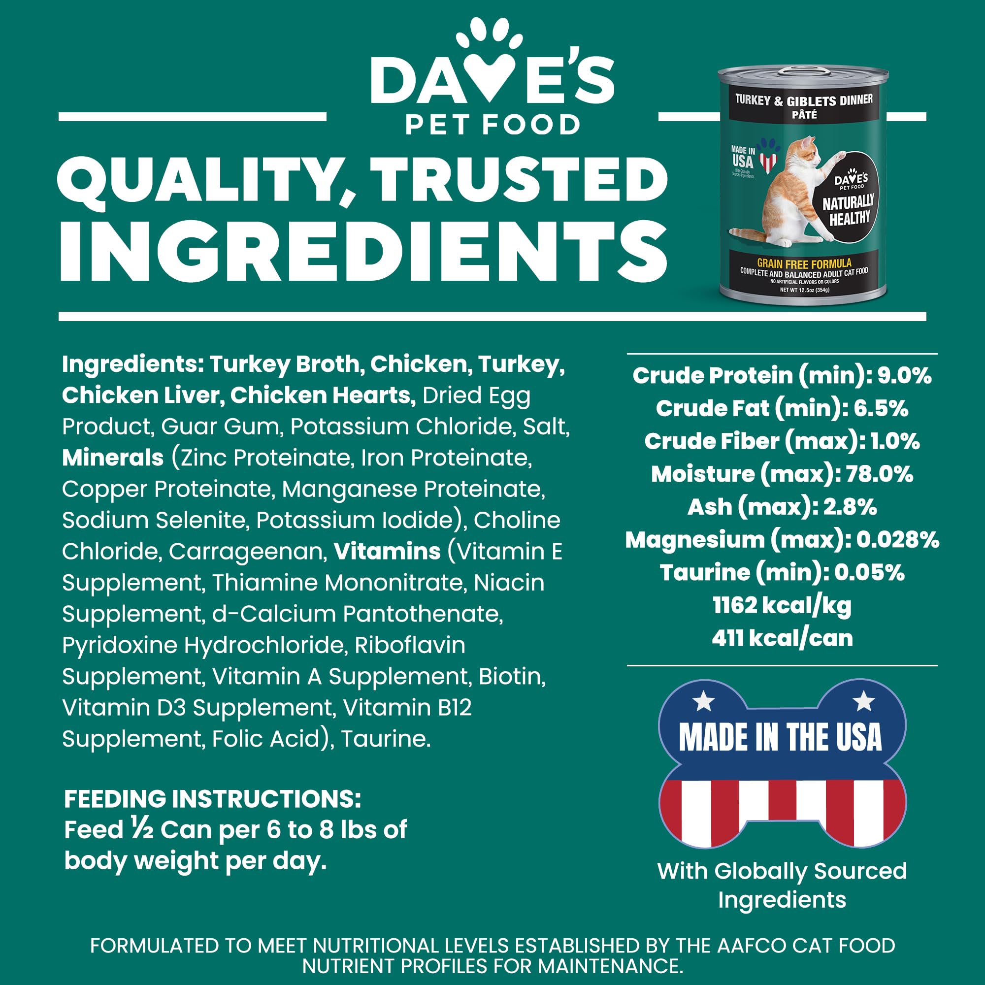 Dave's Pet Food pate texture close-up shows smooth, palatable consistency.
