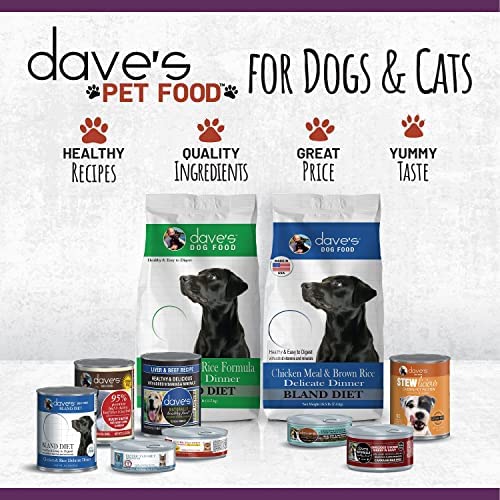 Refrigerate unused portions of Dave's Pet Food after opening.