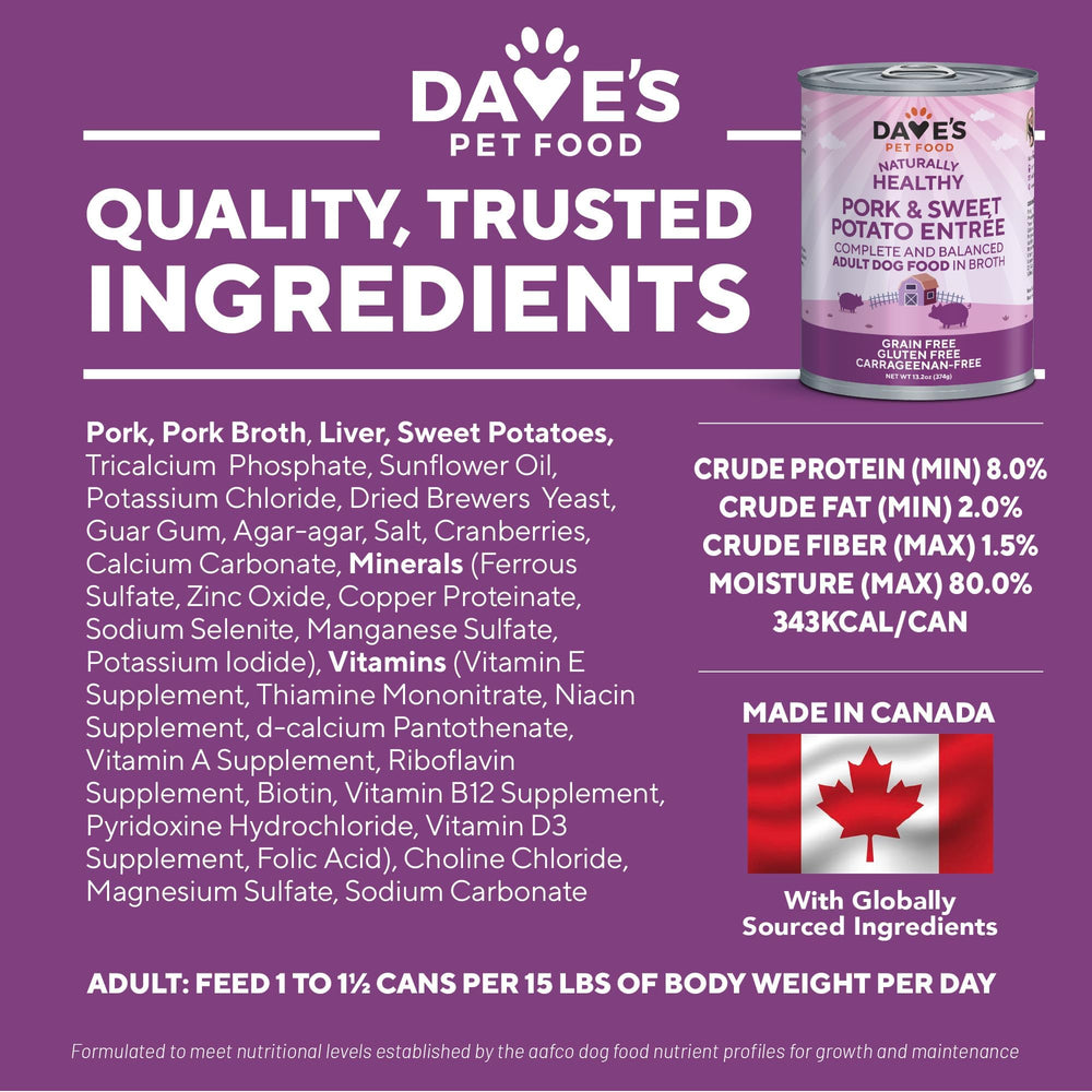 Nutrition panel on Dave’s can indicating added vitamins and minerals
