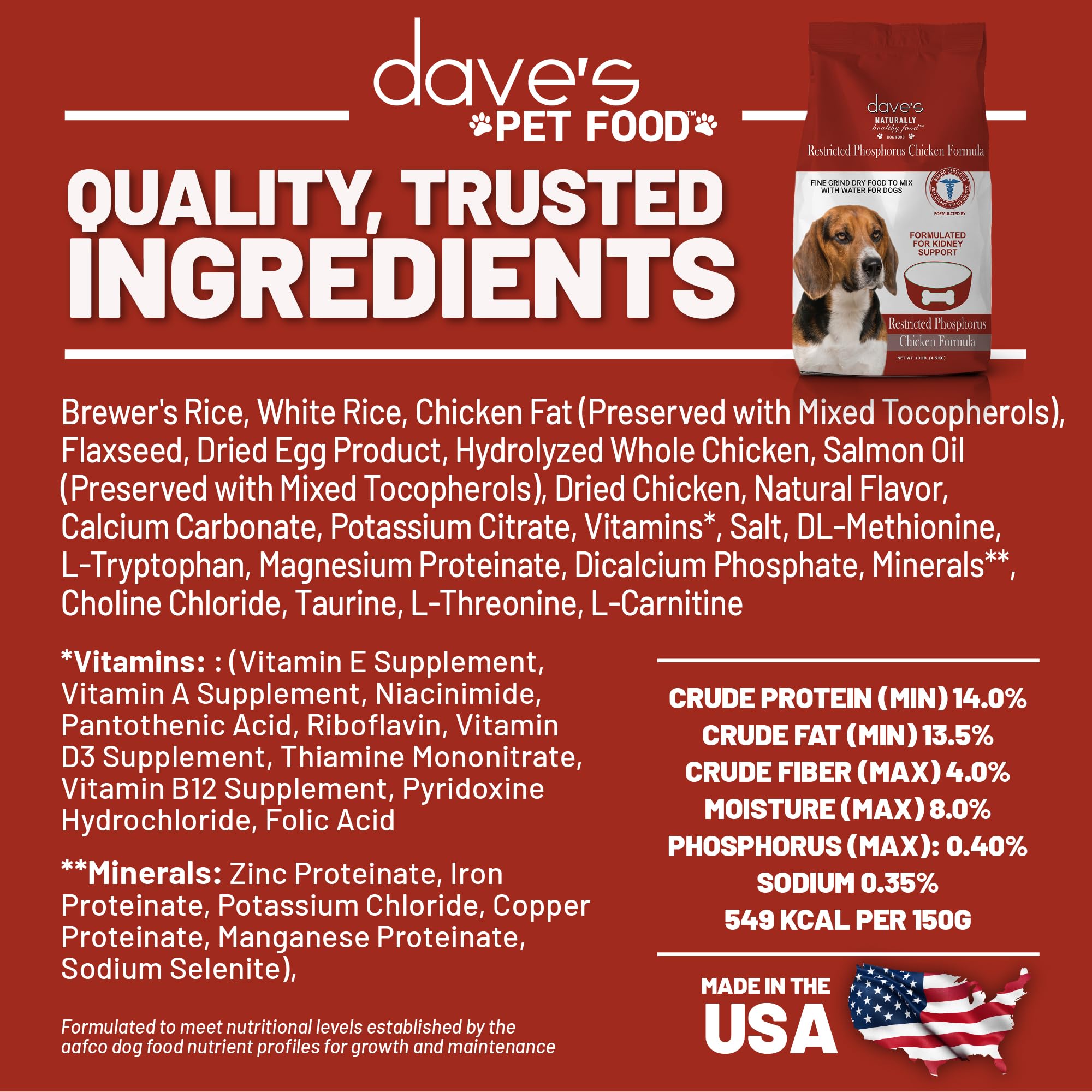 Nutrition label highlights minerals and vitamins on Dave's Kidney Care.