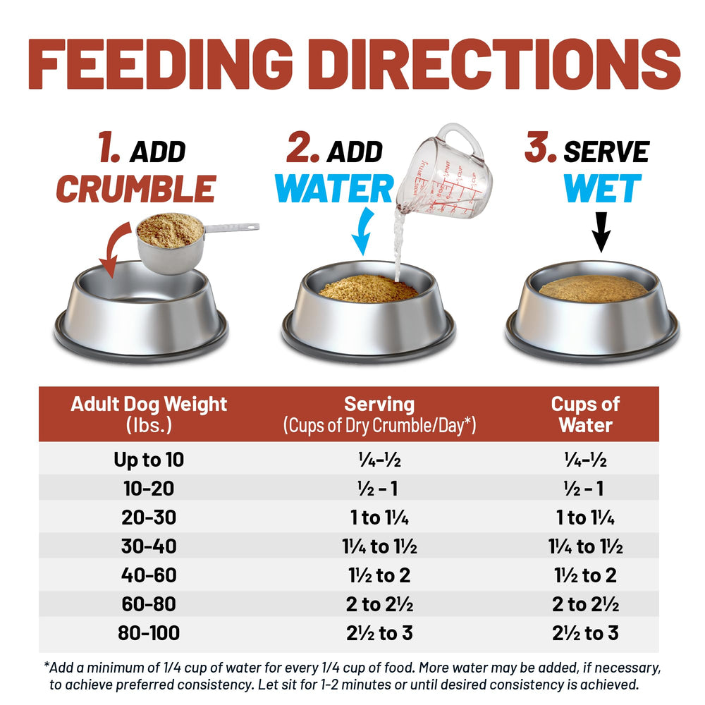 Serving Dave's Kidney Care crumble as wet food to entice eating.