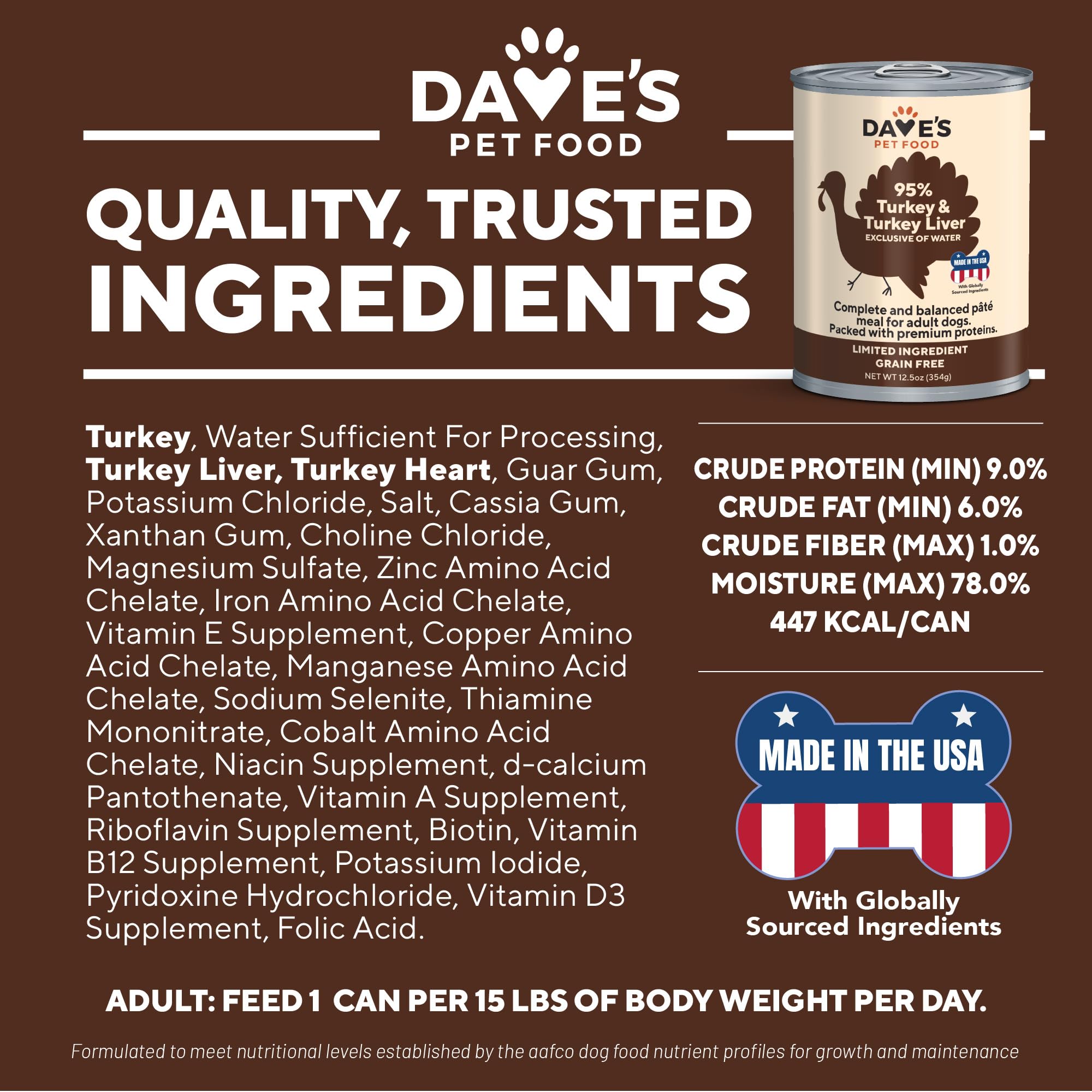 Dave's Pet Food meat texture close-up highlighting protein-rich bite