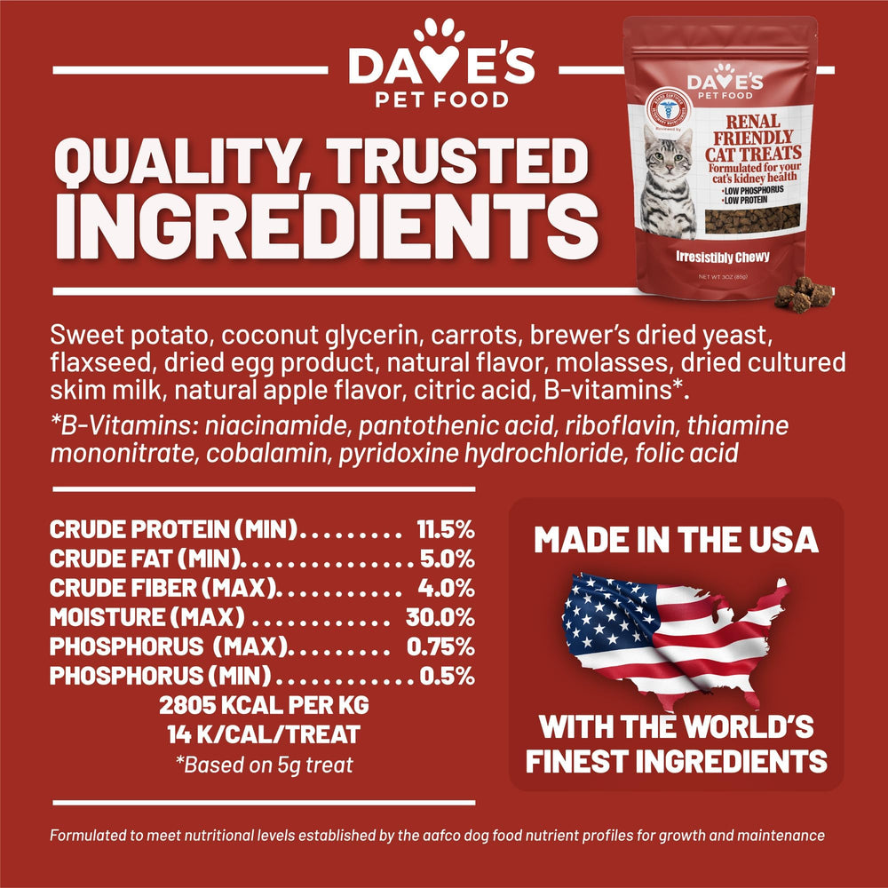 Dave's Pet Food Renal Cat Treats are chewy, satisfying treats for daily enjoyment.