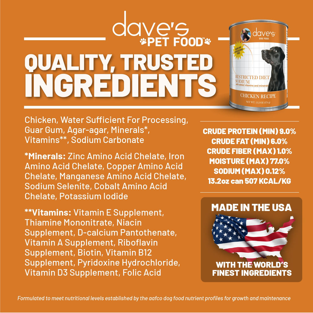 Dave's Pet Food restricted sodium diet chicken pate texture close-up showing moist consistency.