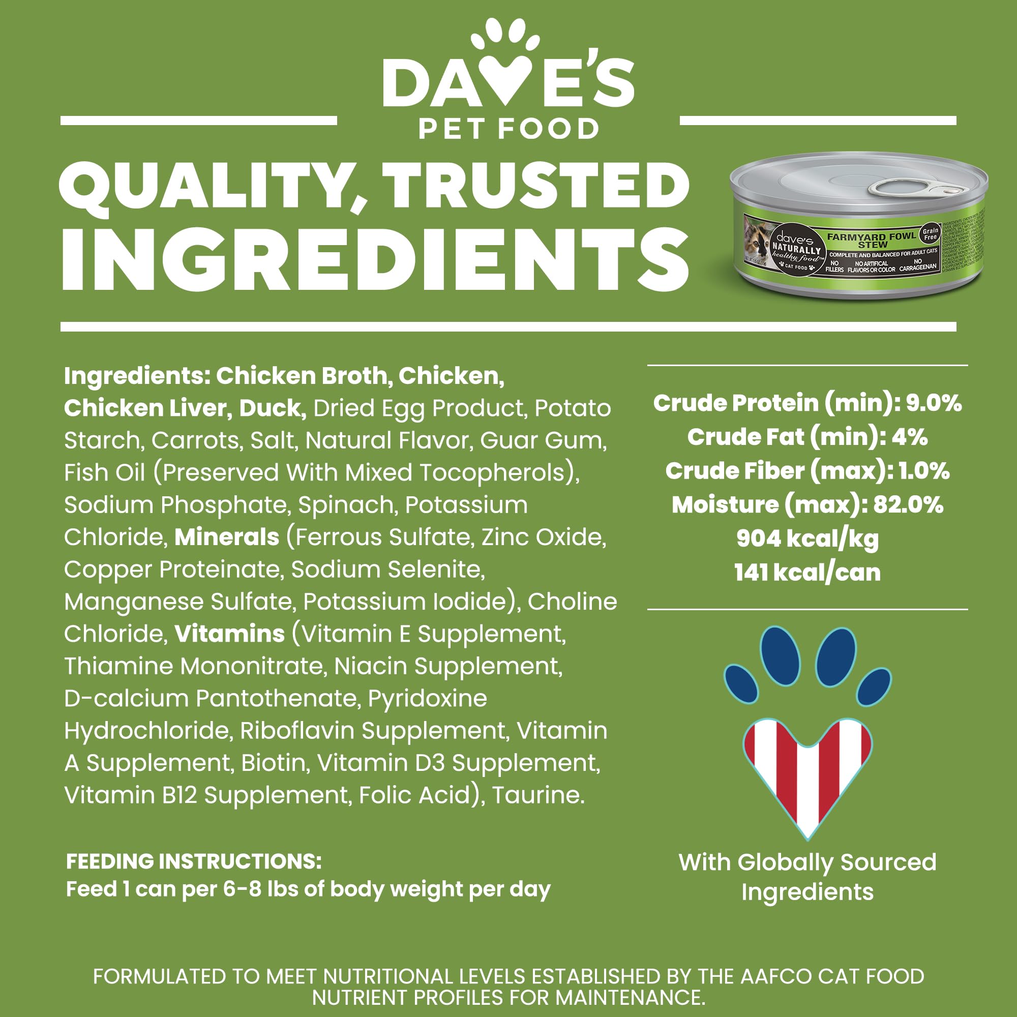 Dave's Pet Food feeding directions icon showing one can per five pounds