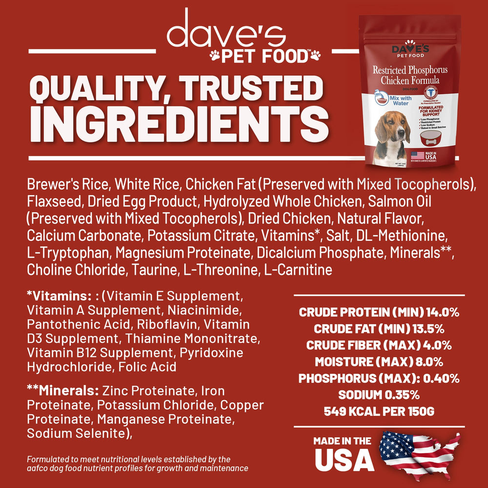 Dave's Pet Food 13oz trial pack shown for quick start.