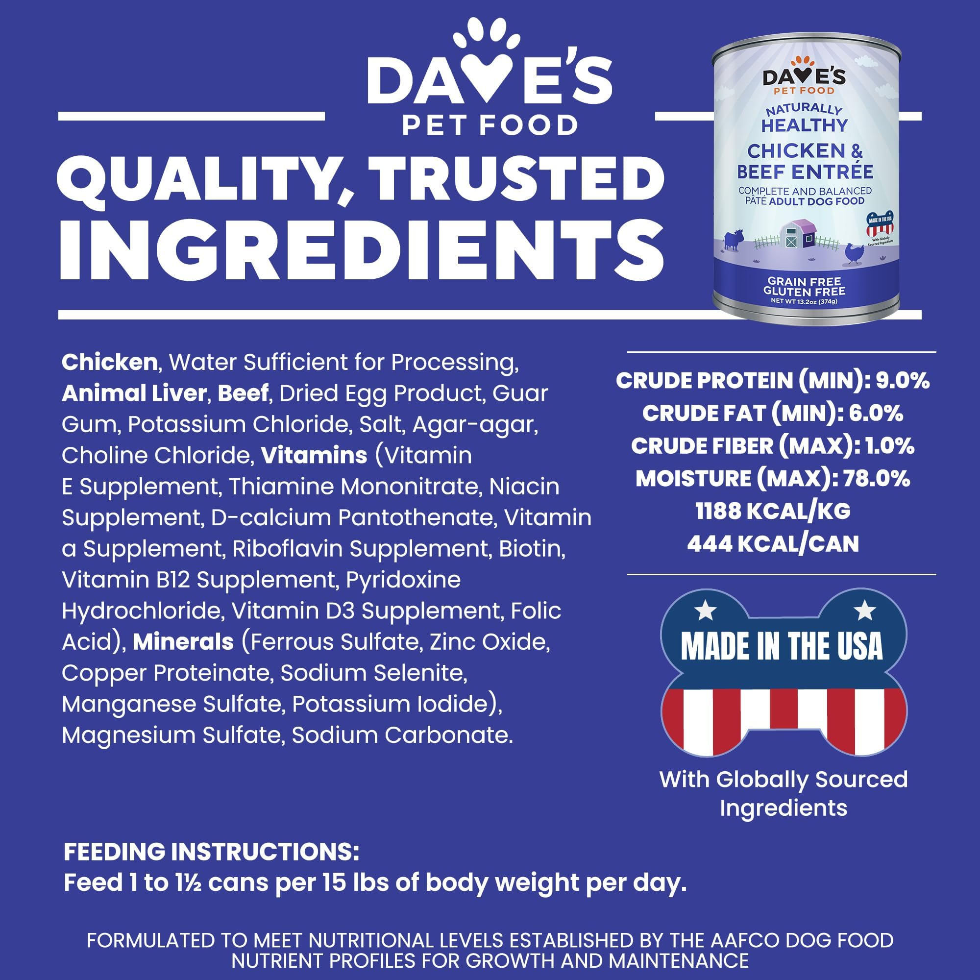 Serving Dave's Pet Food at room temperature for optimal texture