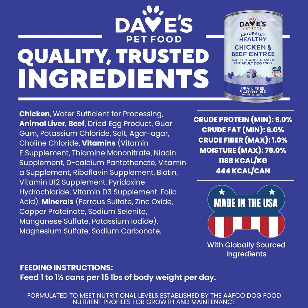 Serving Dave's Pet Food at room temperature for optimal texture