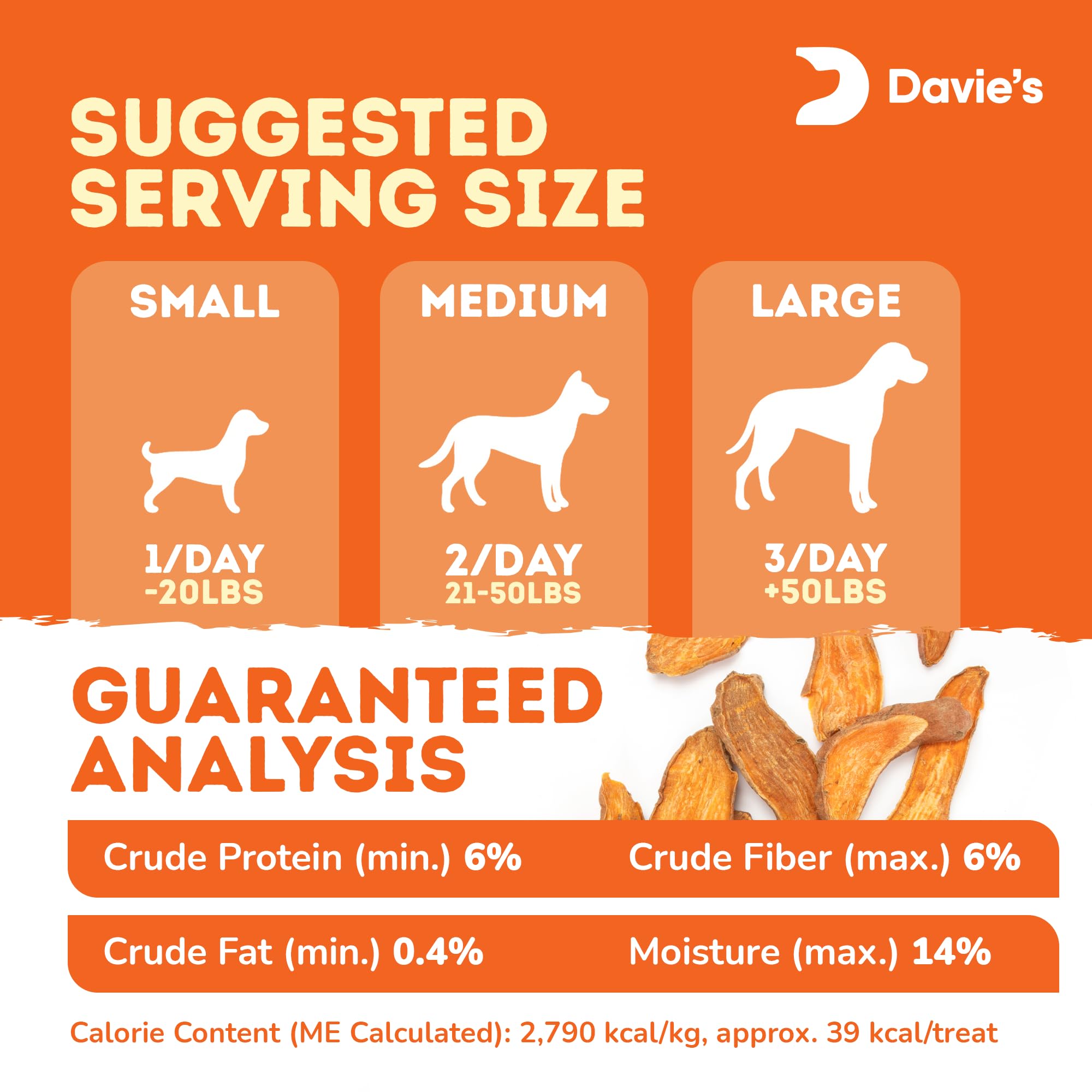 Davie's Naturals rawhide alternative that's safe for teeth.