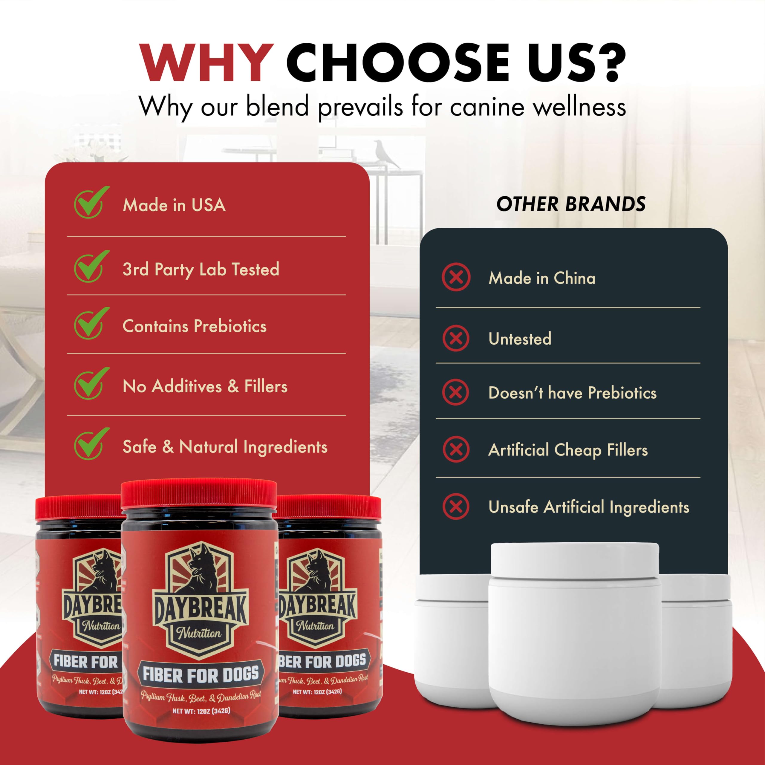 Daybreak Nutrition Fiber for Dogs with beet root flakes highlighting natural fiber sources.