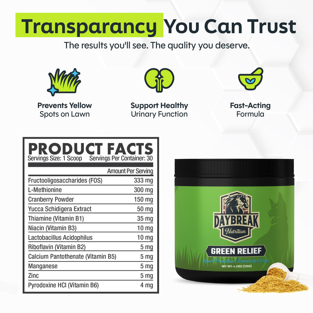 Label highlights L-Methionine and Yucca ingredients on Green Relief