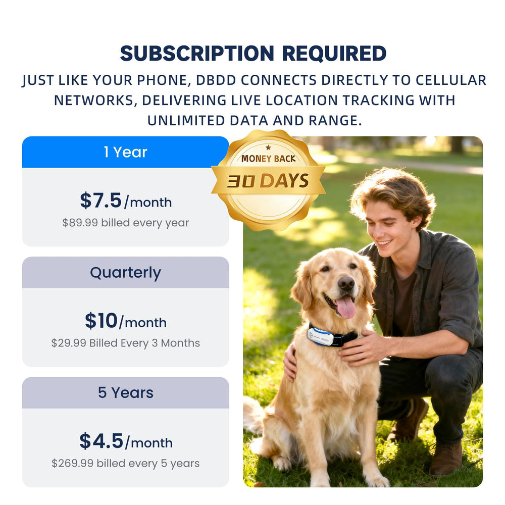 DBDD virtual fence alerts sent to phone when dog crosses boundaries.