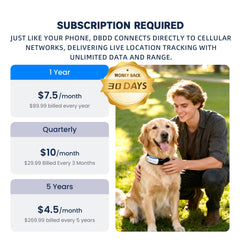 DBDD virtual fence alerts sent to phone when dog crosses boundaries.