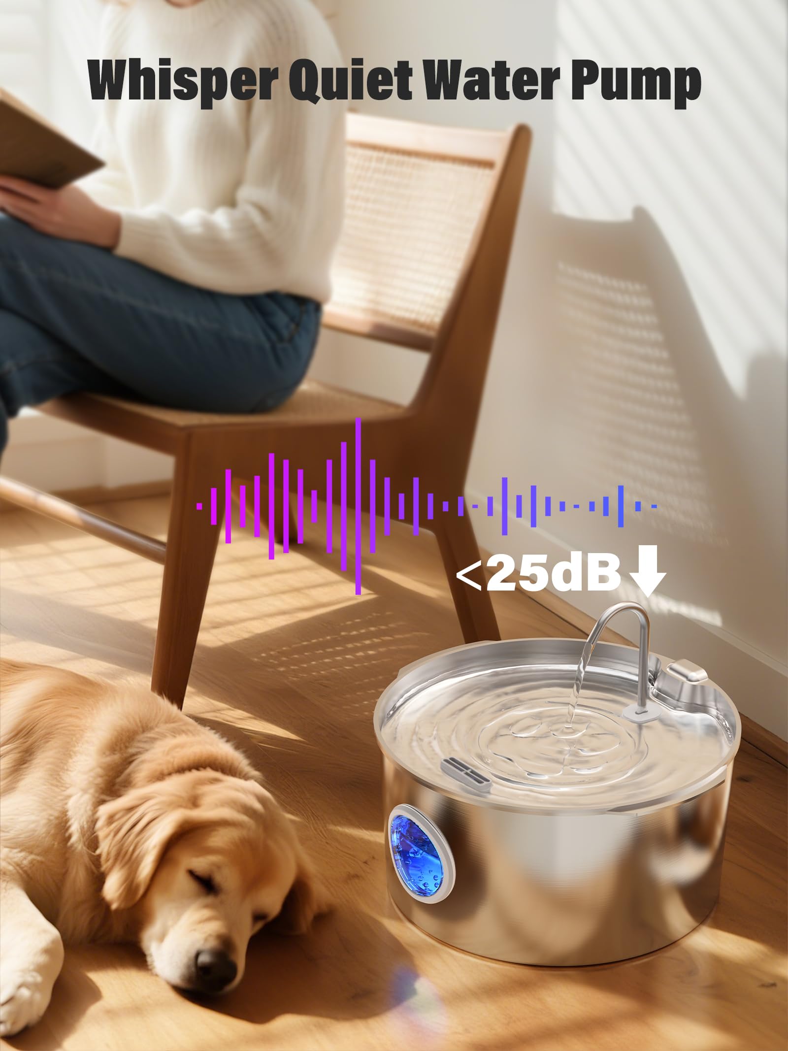 DCIOGAT water level window helps monitor hydration at a glance.