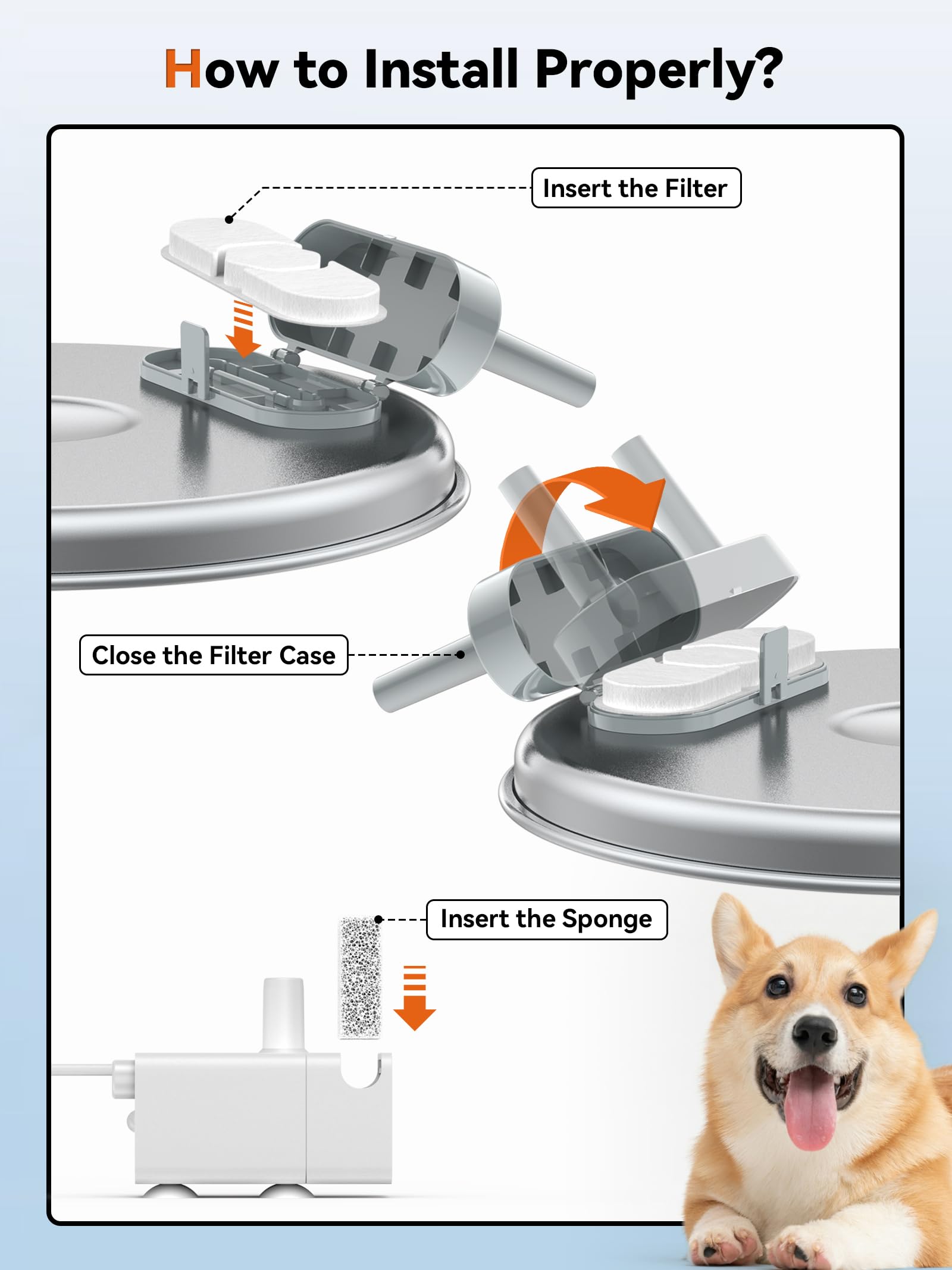 DCIOGAT 360-degree tray enables 2-3 large dogs to drink comfortably.
