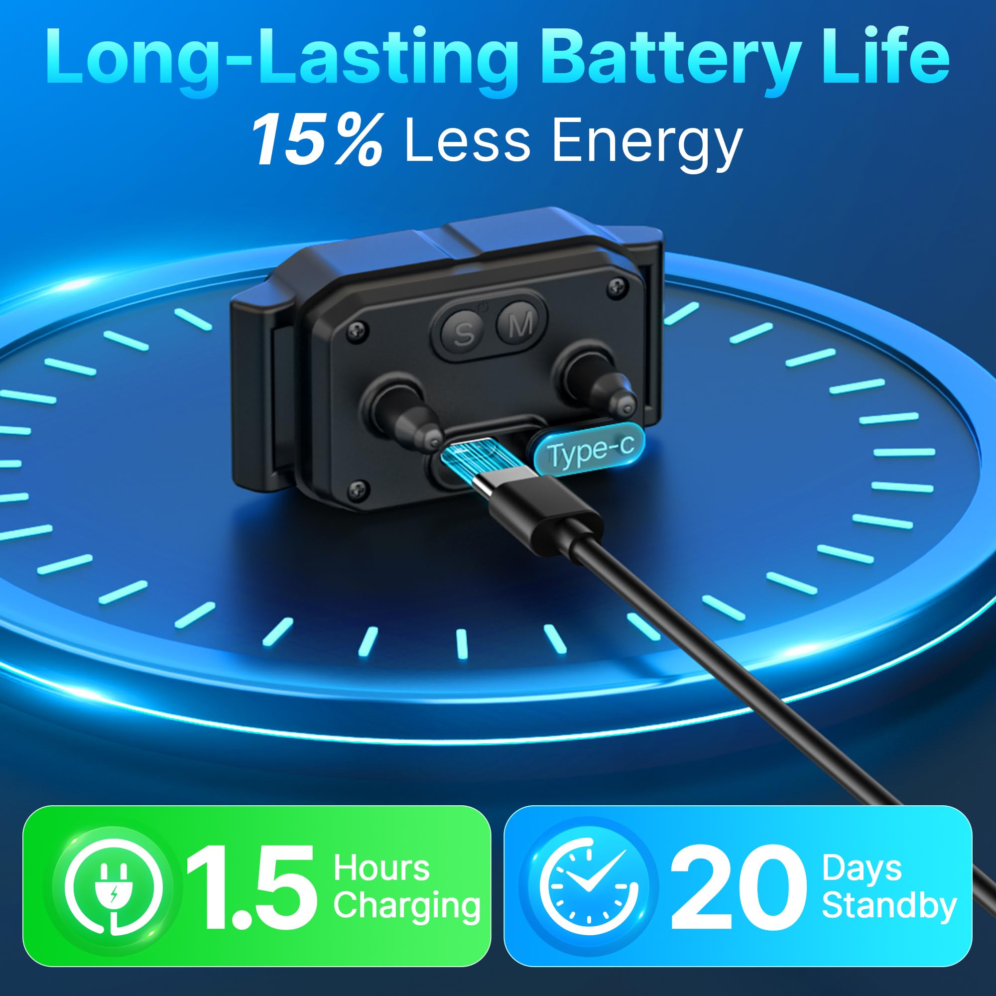 Battery life indicator for PL30 showing up to 20 days per charge.