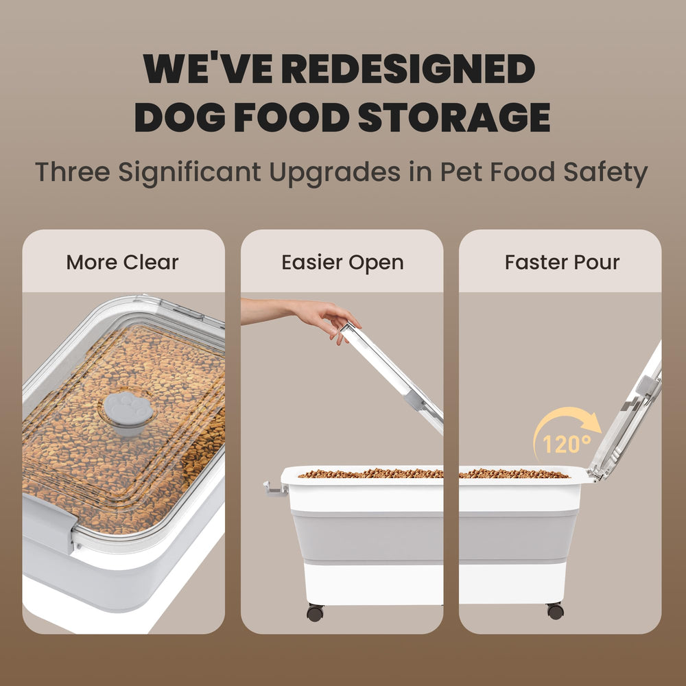 DDMOMMY dog food storage on wheels for easy moving.