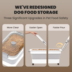 DDMOMMY dog food storage on wheels for easy moving.
