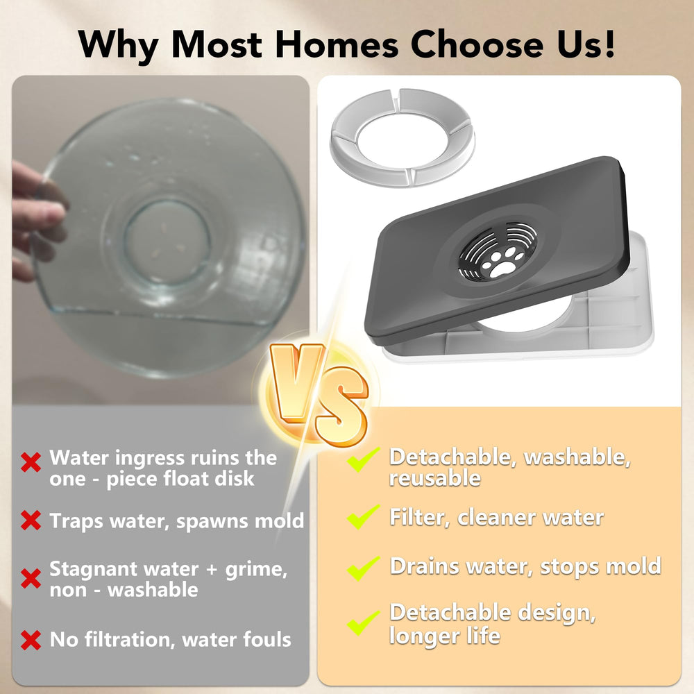 Decflow heavy-duty design for messy drinkers in multi-pet households.