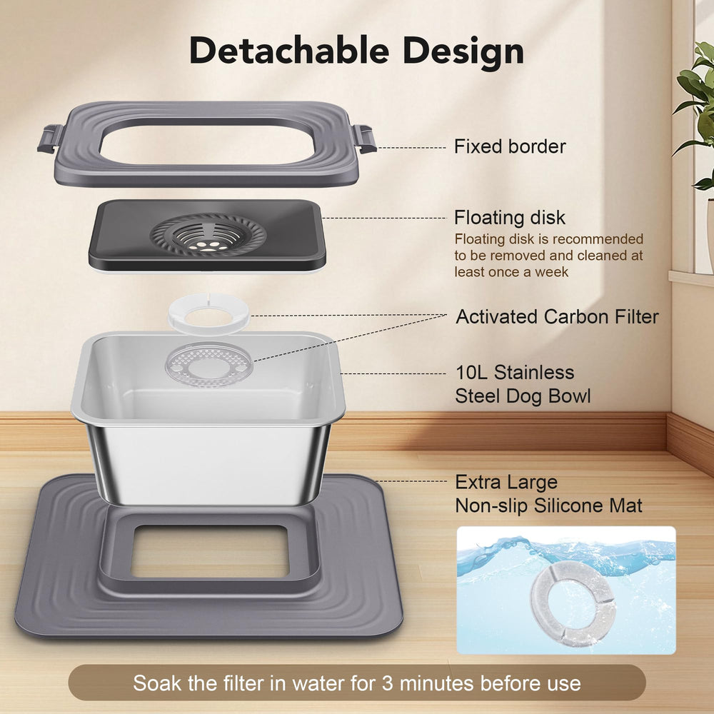 Decflow stainless steel construction is dishwasher safe for easy cleaning.