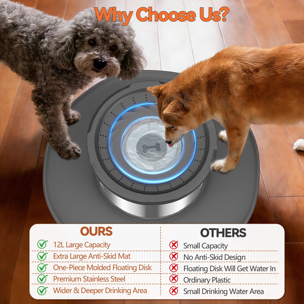 Decflow stainless steel bowl is durable and easy to clean.