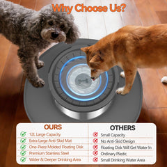 Decflow stainless steel bowl is durable and easy to clean.