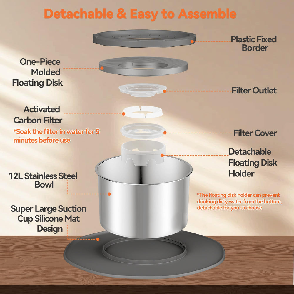 Decflow recommends replacing the filter every 1–3 weeks.