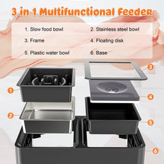 Decflow splash-proof water bowl helps prevent spills and mess.