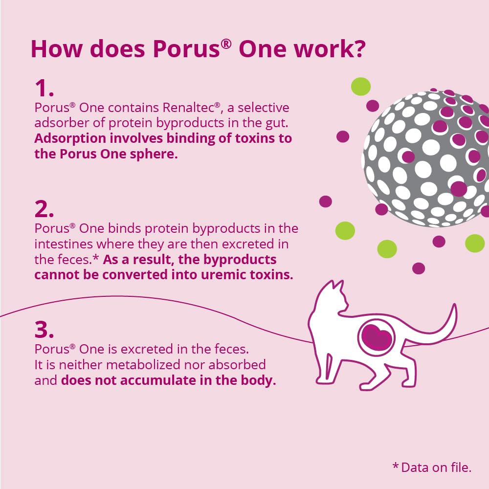 Dechra Porus One dosage information visible on label