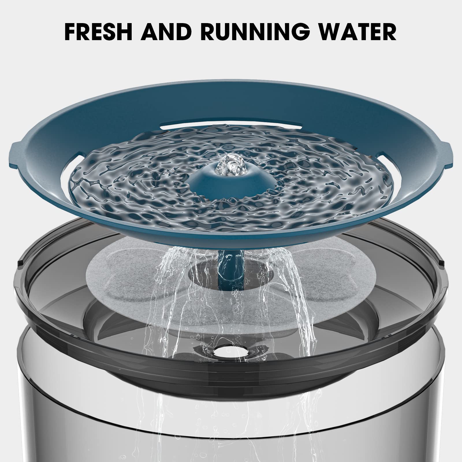 DEEIPET fountain compatible with 74oz and 135oz models for pets
