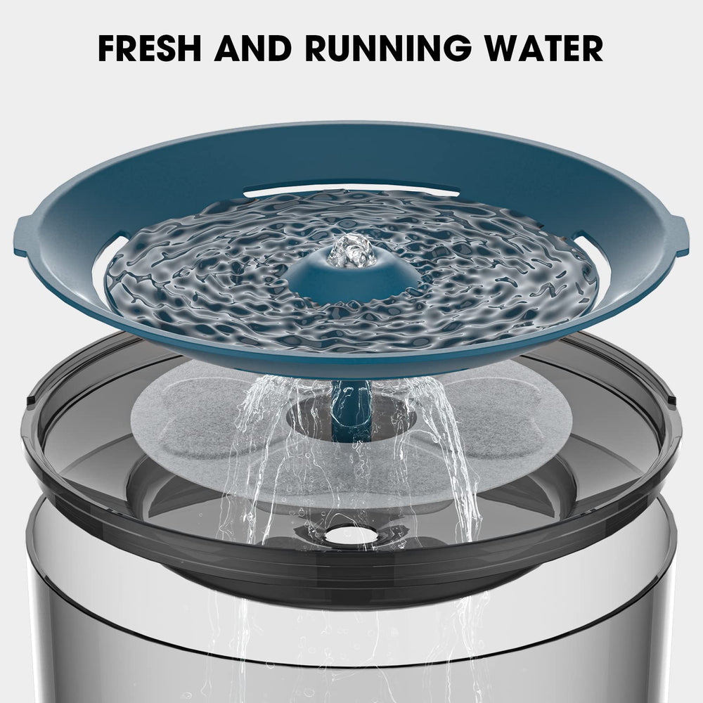 DEEIPET fountain compatible with 74oz and 135oz models for pets
