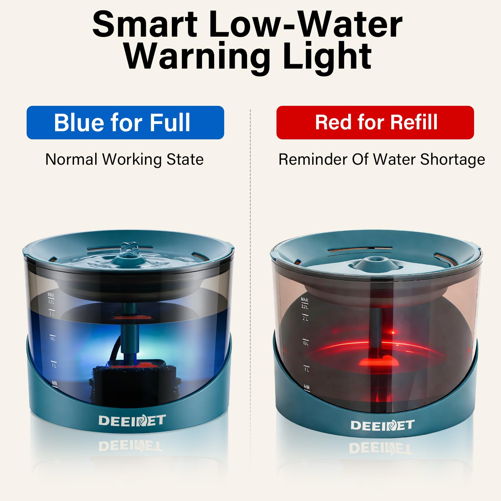 DEEIPET LED indicator at night signals when water is low.