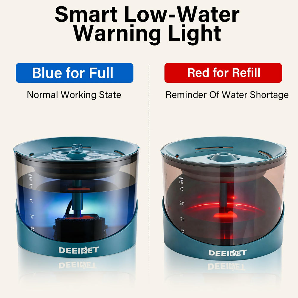 DEEIPET LED indicator at night signals when water is low.